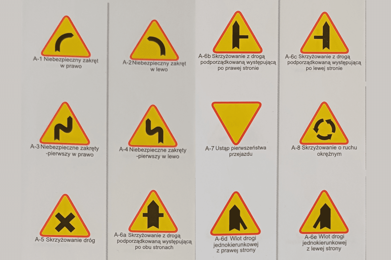 Znaki drogowe i ich rodzaje - Autonowa.pl blog o motoryzacji
